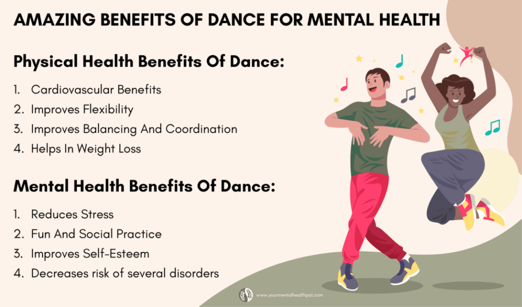 5 Benefits of Dance for Fitness